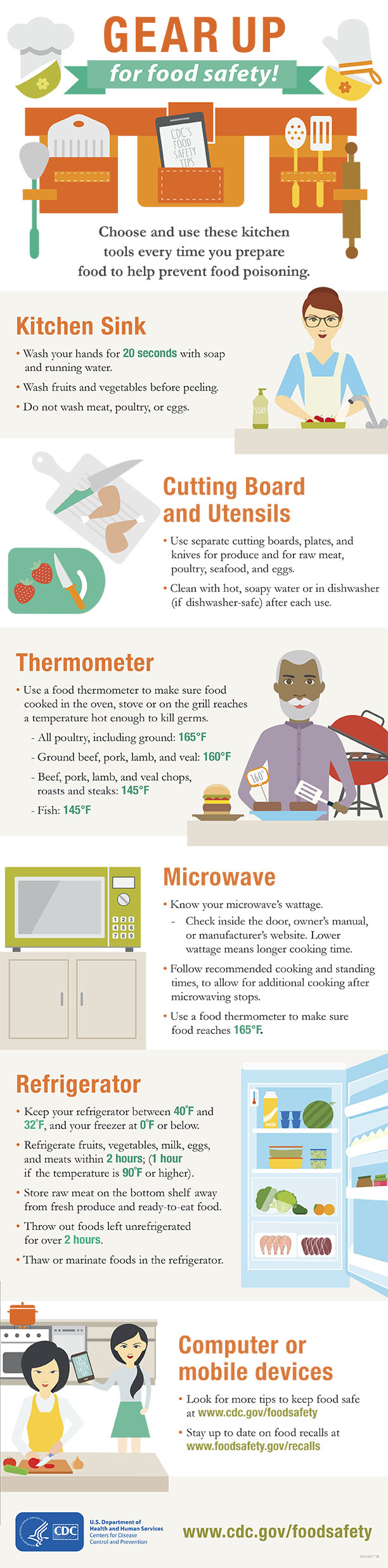 FoodSafety612x24722
